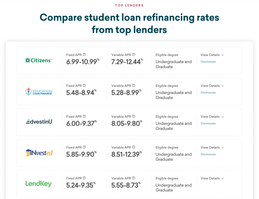 Image from Credible website in February 2024 showing its top student loan refinance partner lenders, their current rates, and what types of degrees they will refinance